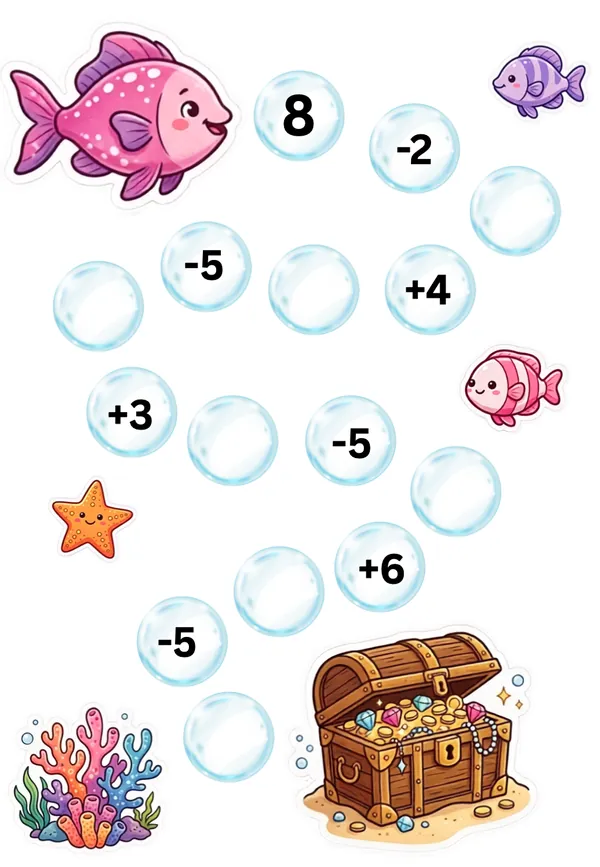 Addition and Subtraction Worksheet